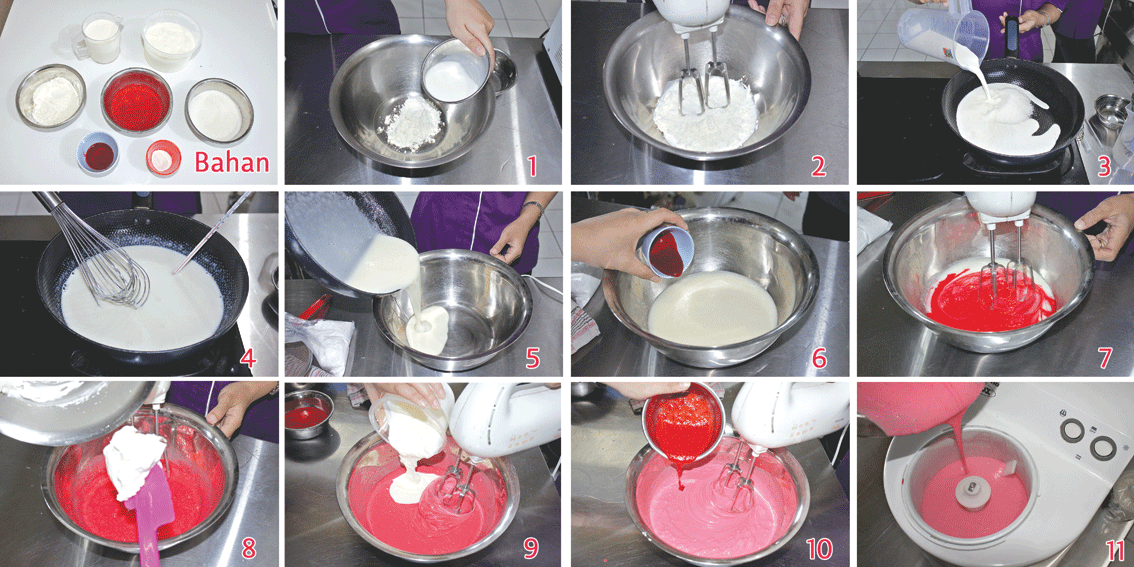 S1 Food Technology: Cara Membuat Es Krim Yogurt - Resep dengan Timbangan Tepat